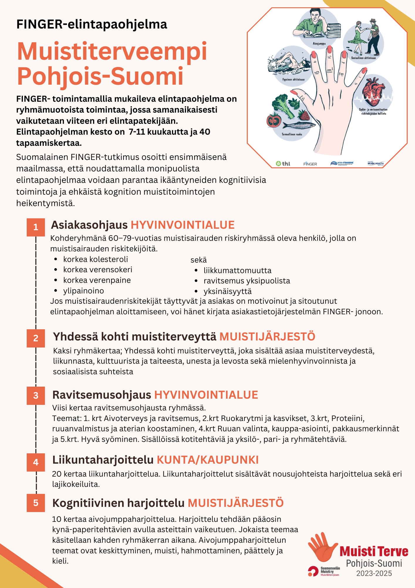 FINGER-toimintamallia mukaileva elintapaohjausmalli