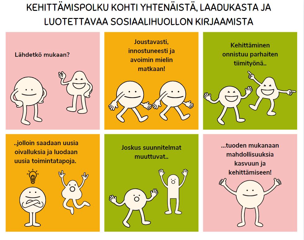 Kehittämisprosessi sarjakuvana