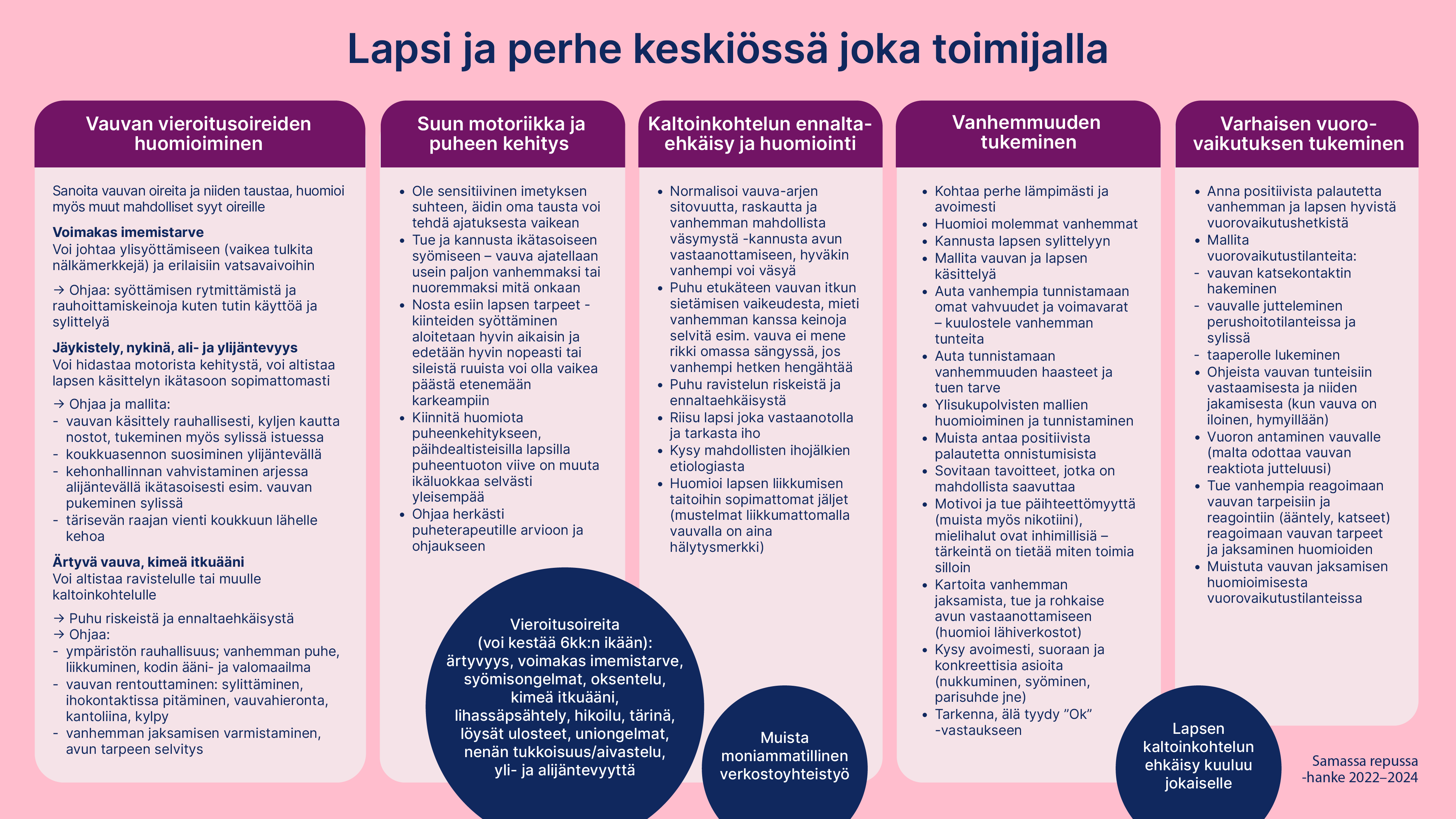 Lapsi ja perhe keskiössä joka toimijalla