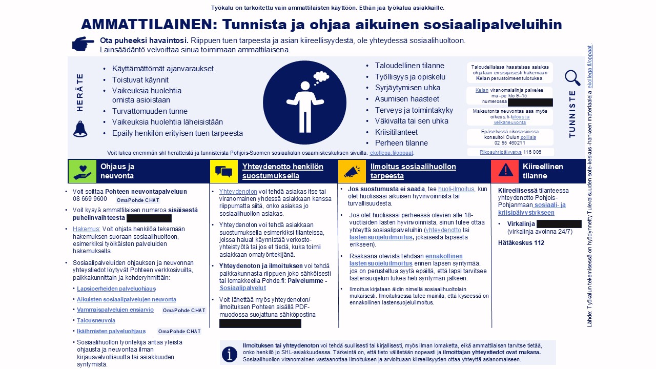 Tunnista ja ohjaa aikuinen sosiaalipalveluihin