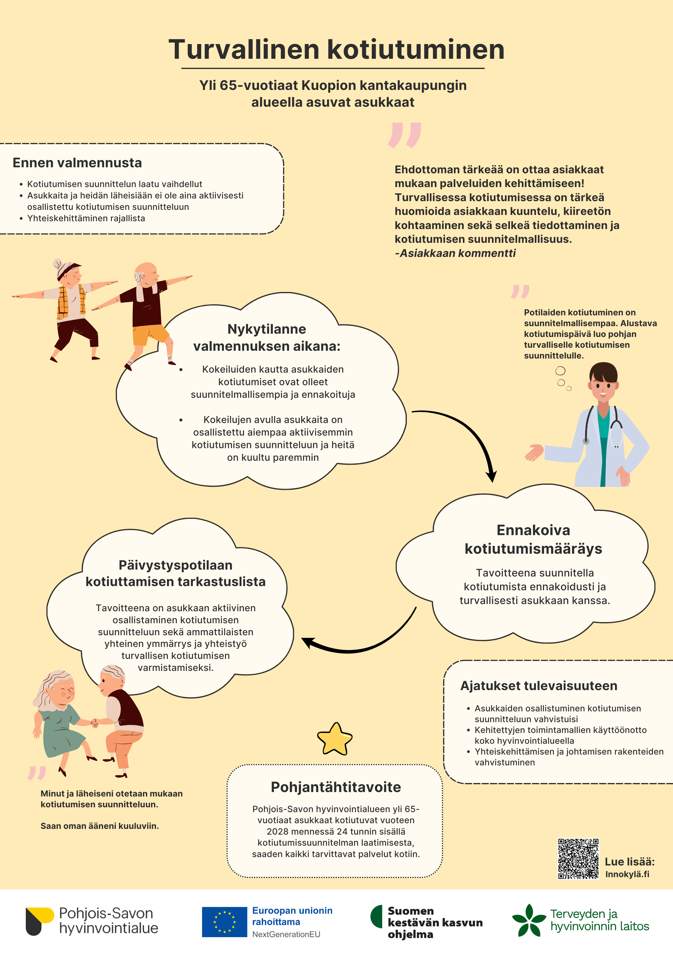 Posteri