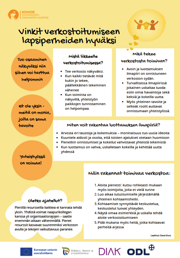 Vinkit verkostoitumiseen lapsiperheiden hyväksi- kartta