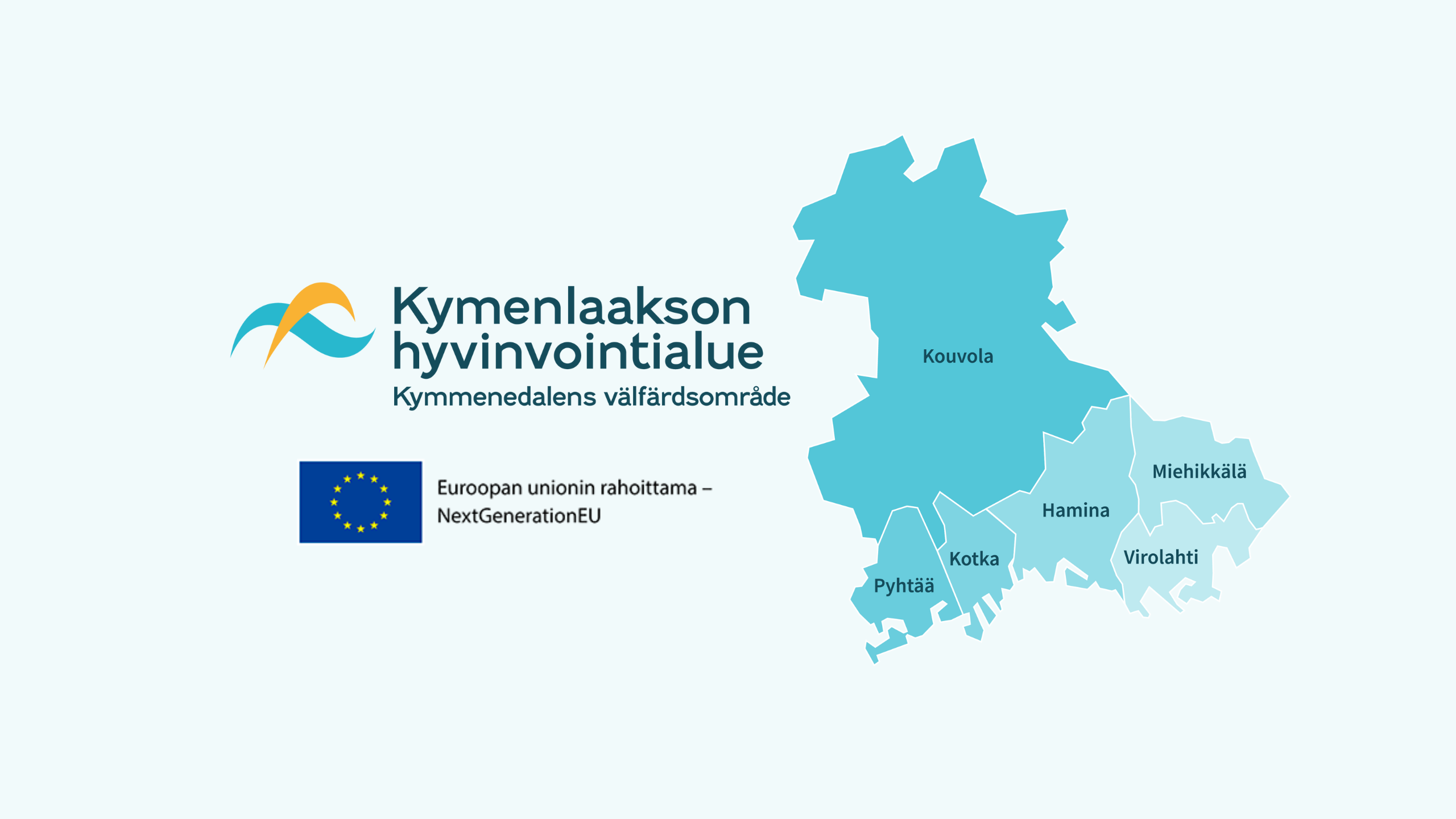 Kuvassa näkyy Kymenlaakson hyvinvointialueen logo, Euroopan unionin rahoittama -tunnus sekä graafinen kuvitus Kymenlaakson kunnista.