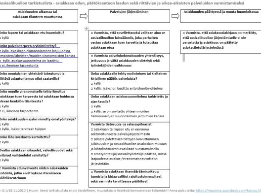 Sosiaalihuollon tarkistuslista
