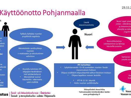 IPC-käyttöönotto Pohjanmaalla