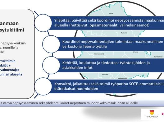 Pirkanmaan nepsytukitiimi