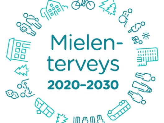 Mielenterveys 2020-2030.