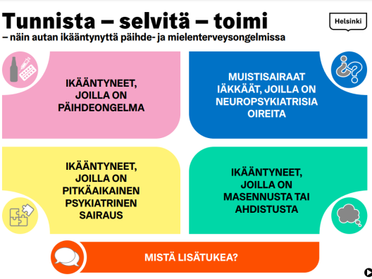 Tunnista - selvitä - toimi