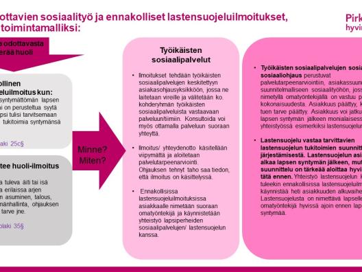 Lasta odottavien sosiaalityö ja ennakolliset lastensuojeluilmoitukset