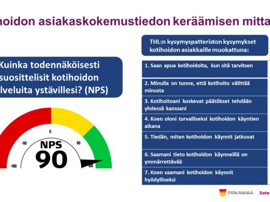 Asiakaskokemusmittaristo kotihoito