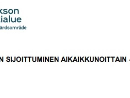 Asiakaskäyntien sijoittuminen aikaikkunoittain -ohje