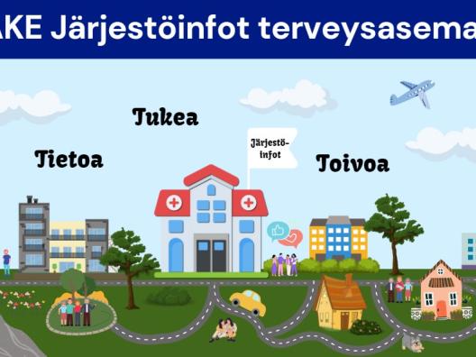 Järjestöinfot