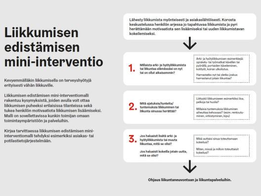 Liikkumisen edistämisen mini-interventiomalli koostuu kolmesta kysymyksestä