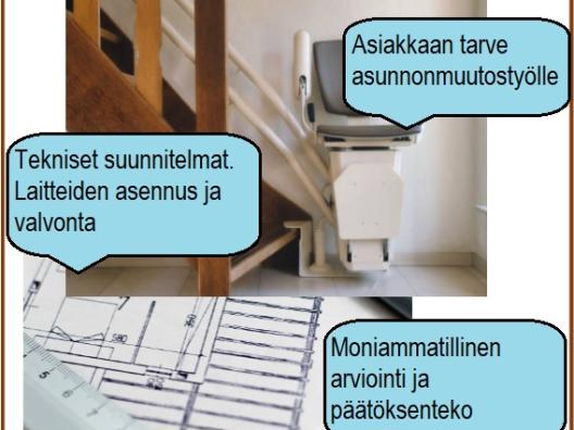 Asunnonmuutostyö