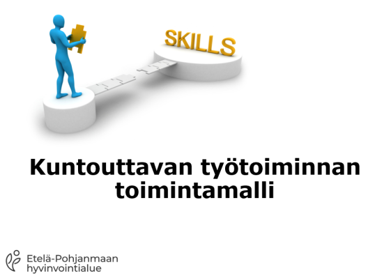 Kuntouttavan työtoiminnan toimintamalli kansikuva