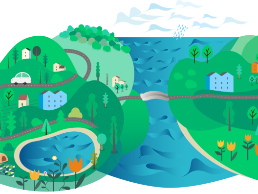 Kuvituskuva Kymenlaakson hyvinvointialue, joki ja silta. 