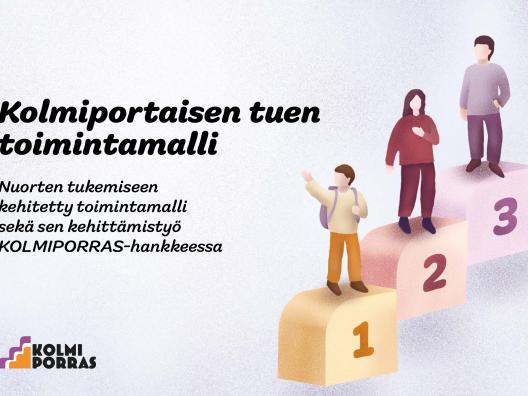 Kolme nuorta seisoo kolmella portaalla. Kolmiportaisen tuen toimintamalli. Nuorten tukemiseen kehitetty toimintamalli sekä sen kehittämistyö Kolmiporras-hankkeessa