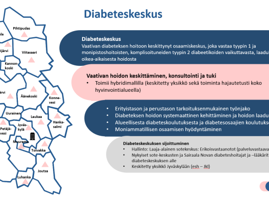 Keski-Suomen hyvinvointialueen diabeteskeskus