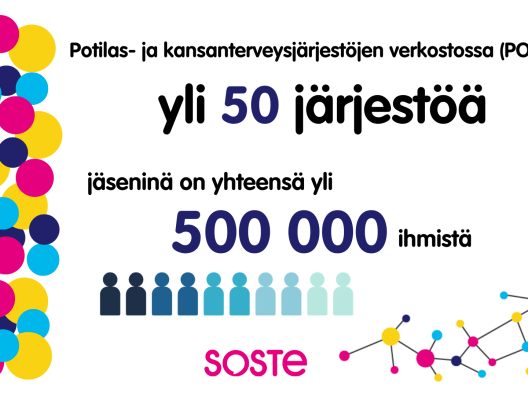 POTKAssa on mukana yli 50 järjestöä, joissa on jäseninä yhteensä yli 500 000 ihmistä.