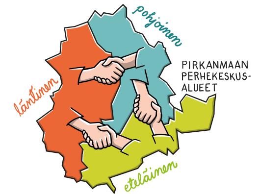 Piirroskuvana Pirkanmaan kartta, joka on jaettu kolmeen alueeseen: läntinen, pohjoinen ja eteläinen. Kädet kättelevät alueiden yli osoittaen, että alueet tekevät yhteistyötä keskenään. Vieressä teksti: Pirkanmaan perhekeskusalueet.