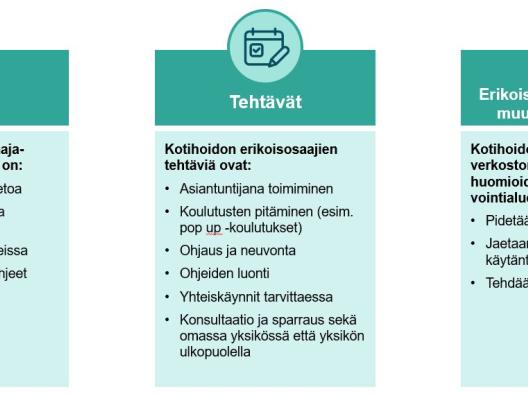 Erikoisosaajaverkoston toiminnan tavoitteet ja tehtävät