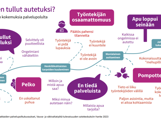 Miksi en tullut autetuksi