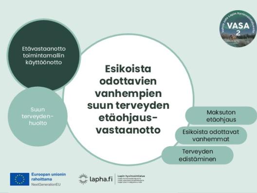 Kuvio, jonka keskiössä on teksti esikoista odottavien vanhempien suun terveyden etäohjausvastaanotto. Asiasanoina oikeassa laidassa löytyvät maksuton etäohjaus, esikoista odottavat vanhemmat, terveyden edistäminen. Kuvion vasemmalla puolella on maininnat, että tämä kehittäminen kuuluu etävastaanotto toimintamallin käyttöönoton kokonaisuuteen sekä maininta suun terveydenhuolto. Kuvasta löytyvät EU-logo saatesanoin Euroopan unionin rahoittama, Lapha.fi-logo sekä VASA2 -hankelogo.