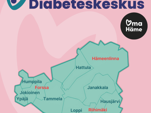 Diabeteskeskus ja Oma Häme tekstit. Oma Hämeen kartta.