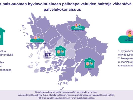Varhan päihdepalveluiden haittoja vähentävä palvelukokonaisuus