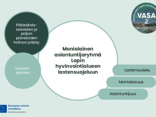 Monialainen asiantuntijaryhmä Lapin lastensuojeluun kansikuva.