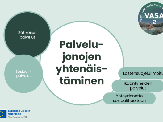 palvelujonojen yhtenäistäminen