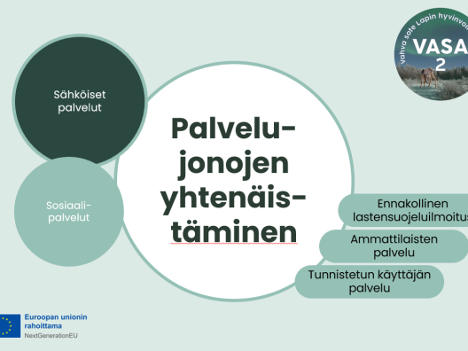 palvelujonojen yhtenäistäminen