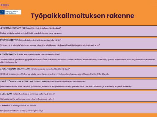 Kuvassa työpaikkailmoituksen rakenne jaoteltuna osiin.