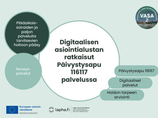 Vaalenvihreällä pohjalla VASA2-logo sekä tekstit; Pitkäaikais-sairaiden ja paljon palveluita tarvitsevien hoitoon pääsy, terveyspalvelut, Digitaalisen asiointialustan ratkaisut Päivystysapu 116117 palvelussa. Lisäksi avainsanat Päivystysapu 116117, Digitaaliset palvelut ja hoidon tarpeen arviointi