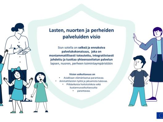 Lasten, nuorten ja perheiden palvelujen visio