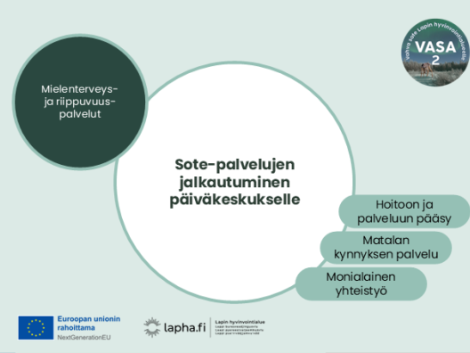 Kuva on kansikuva innokylään. Kuvassa lukee, että kyseessä on Sote-palvelujen jalkautuminen päiväkeskukselle. Kuvan tavoitteet avataan innokylän teksteissä.