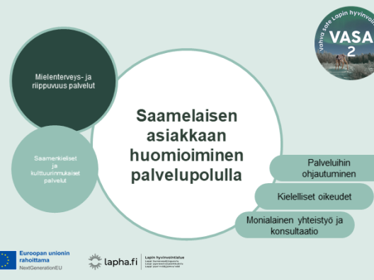 Saamelaisen asiakkaan huomioiminen palvelupolulla -toimintamallin kansikuva