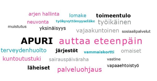 Apuri auttaa eteenpäin