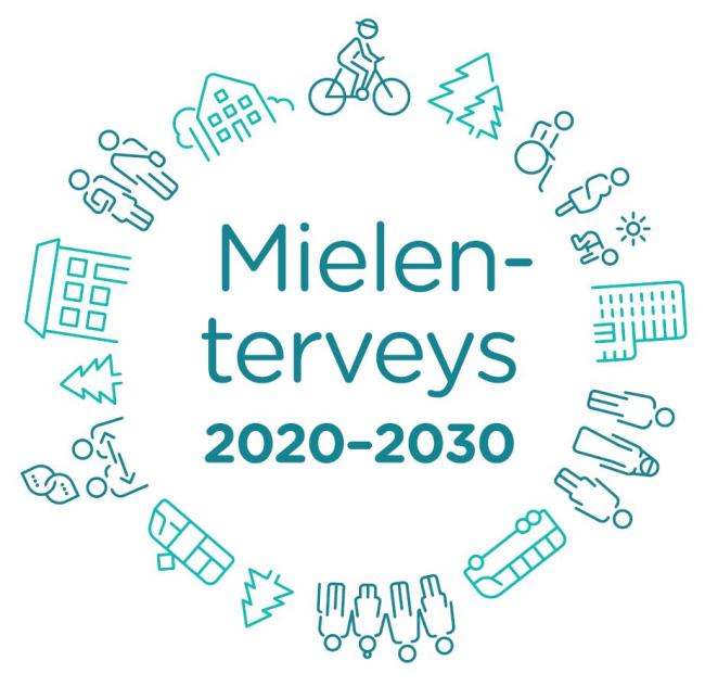 Mielenterveys 2020-2030