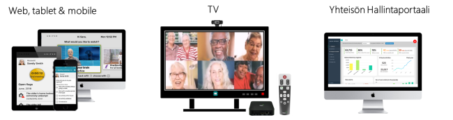 UNIPER – hyötyjä ikäihmisille ja hoivapalvelun tarjoajalle 