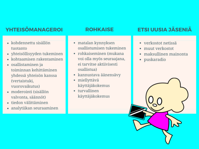 verkkoyhteisöllisyys