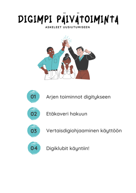 Kuvassa kolme piirroshahmoa. Reunimmaiset hahmot antavat toisilleen yläfemmat. Keskellä oleva hahmo on iloinen ja pitää ylälaitetta kädesssään. 