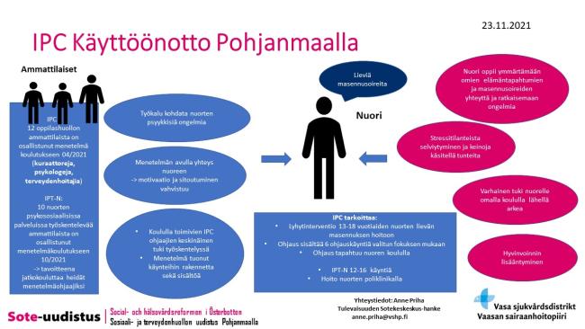 IPC-käyttöönotto Pohjanmaalla