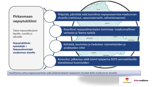 Pirkanmaan nepsytukitiimi