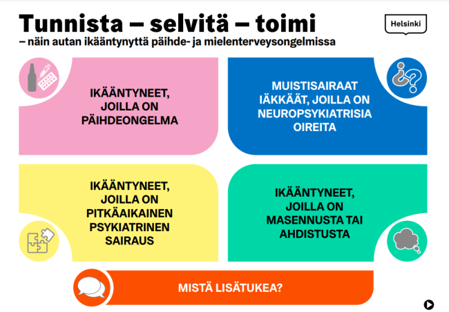 Tunnista - selvitä - toimi