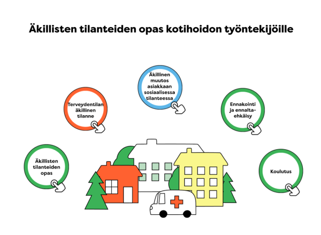 Kansikuva Kotihoidon asiakkaan äkilliset tilanteet