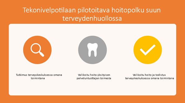 Tekonivelpotilaan pilotoitava hoitopolku suun terveydenhuollossa