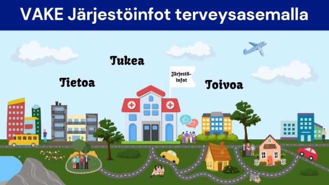 Järjestöinfot