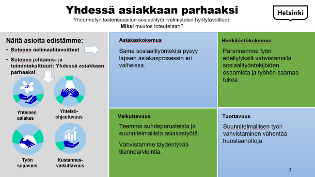 Yhdennetty lastensuojelun sosiaalityö parantaa asiakaskokemusta ja työn vaikuttavuutta. Toimintamalli edellyttää vahvaa tukea lapsen asioista vastaavalle sosiaalityöntekijälle.