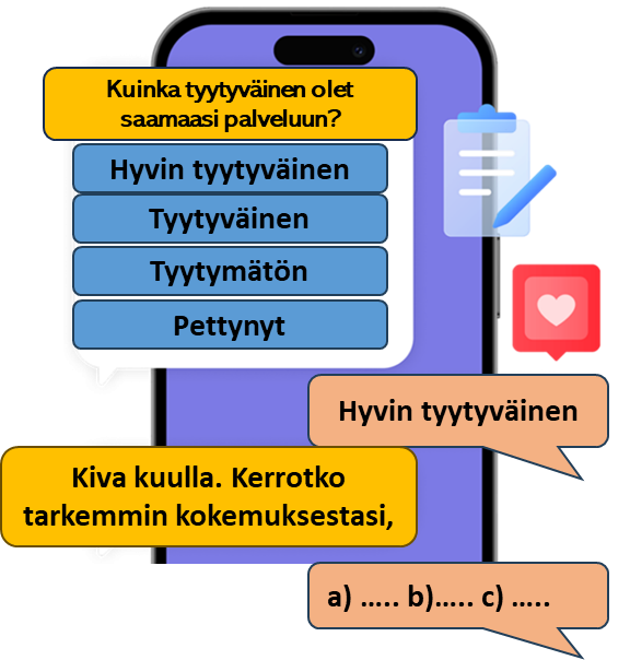 Hyvän hoidon lisäksi tarvitaan toimivaa viestintää ja palautteen käsittelyä.